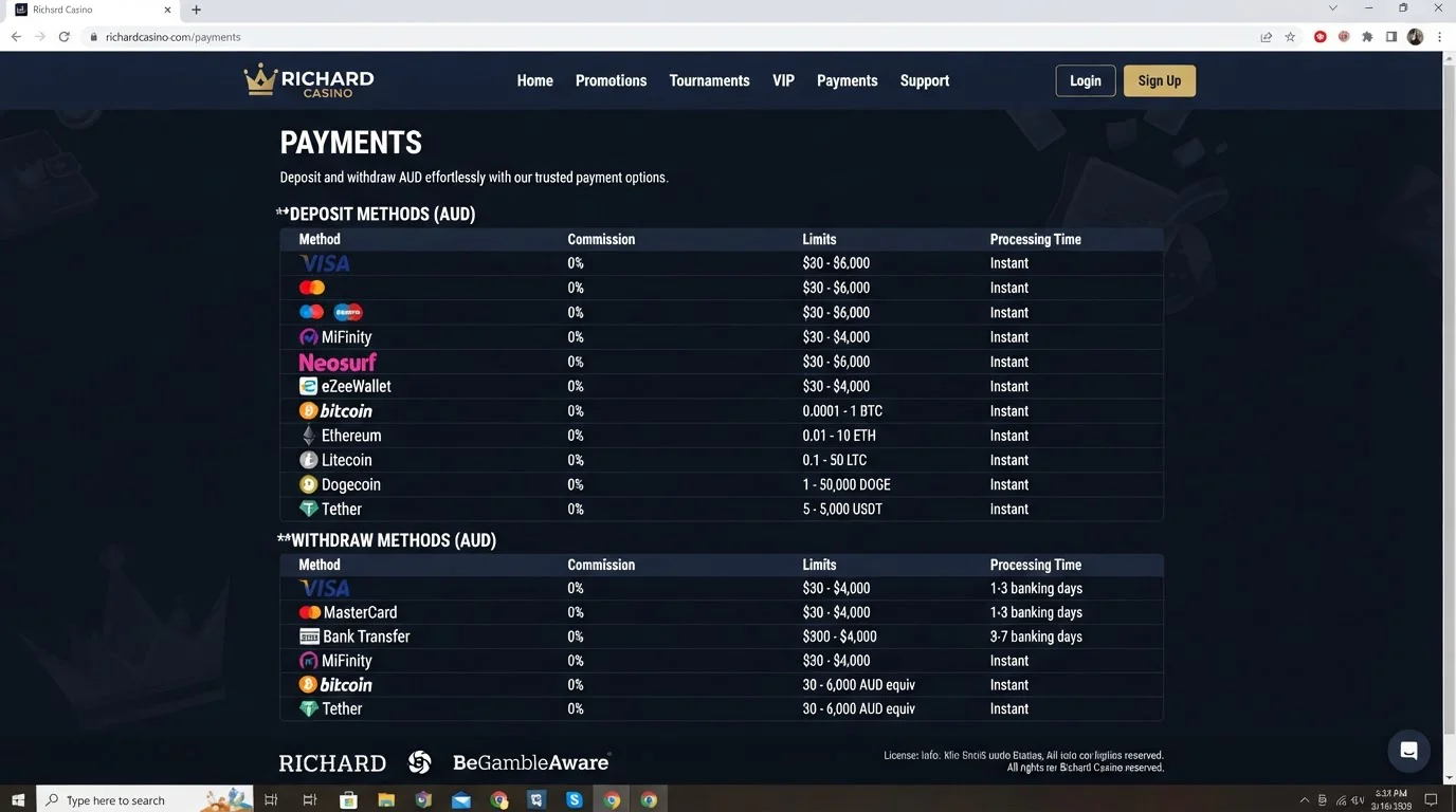 Richard Casino AUD payments table with current deposit and withdrawal methods